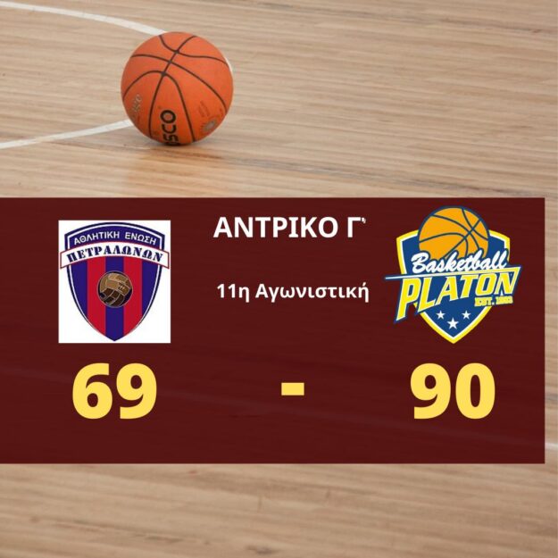 Α.Ε. Πετραλώνων VS Platon BC